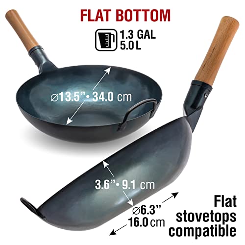 Best Blue Carbon Steel Wok