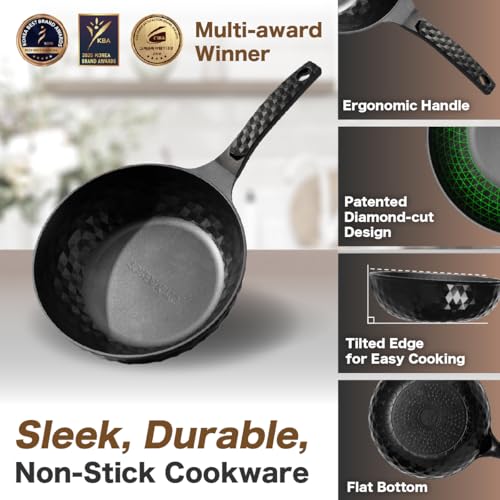 Best Korean Non Stick Wok
