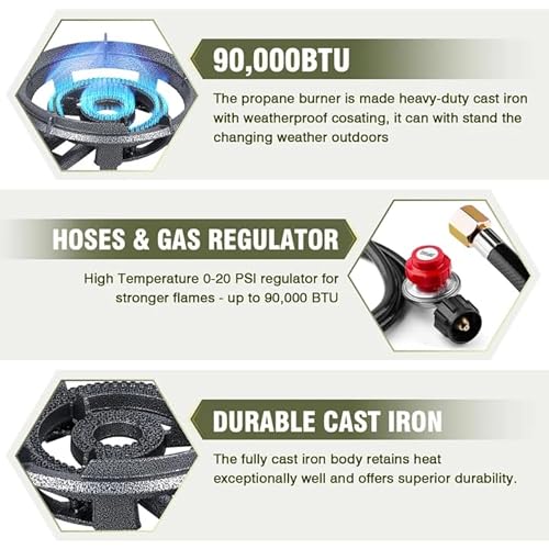 Best Propane Burner For Wok