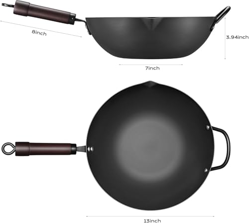 Best Wok Under 100