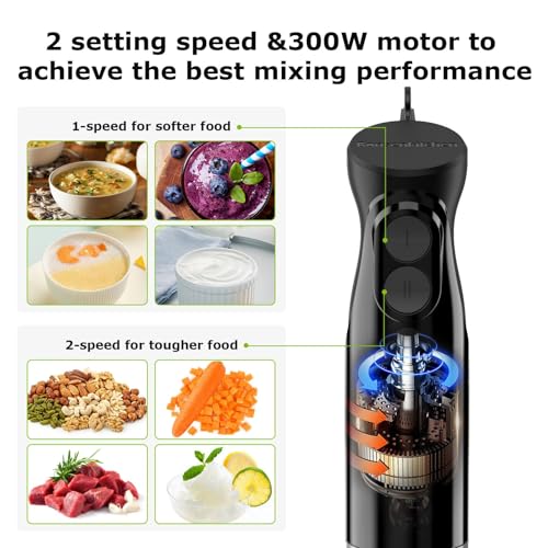 Best Mini Immersion Blender